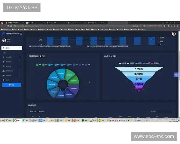 情感计算分析观众反应，优化内容推荐与广告投放。