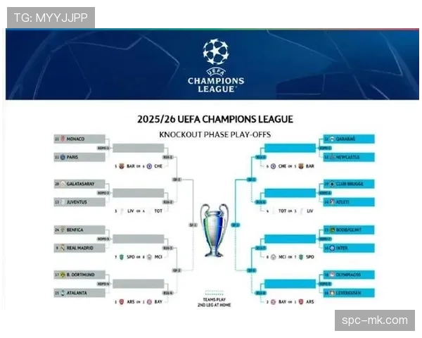 前瞻：欧足联将讨论2026-27赛季起欧冠小组赛新赛制微调方案