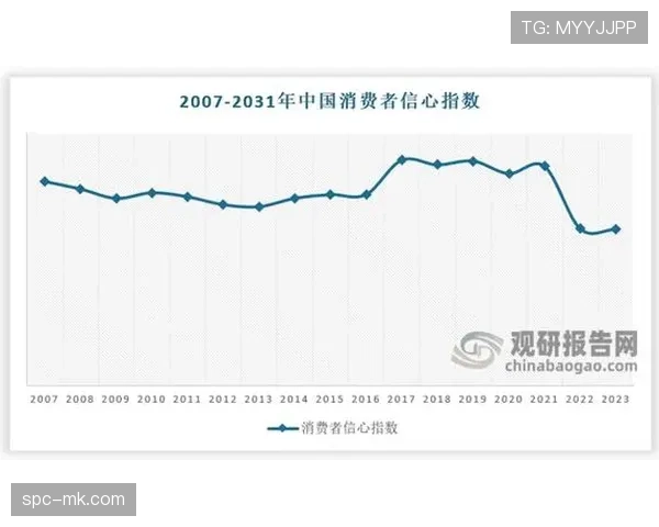 赛事拉动三国GDP增长0.3%，旅游业收入同比激增45%